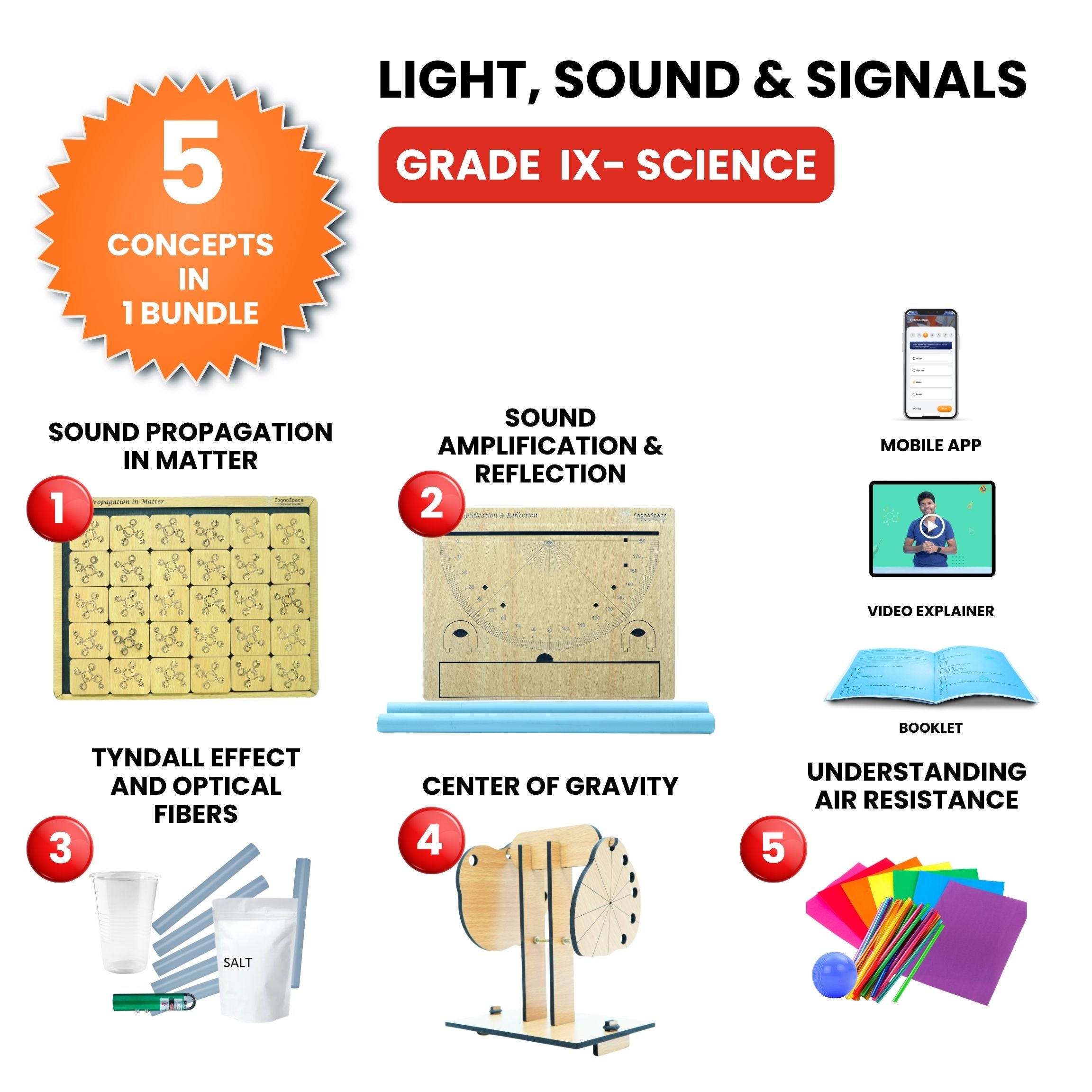 Practiko Class 9 Science Kit – Light, Sound & Signals experiment setup; Student performing Light, Sound & Signals activity – Practiko science learning kit; Science concept demonstration from Light, Sound & Signals kit by Practiko; Hands-on learning with Practiko Light, Sound & Signals science STEM kit; Light, Sound & Signals kit materials and tools for Grade 9 science experiments